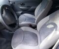 Синий Дэу Матиз, объемом двигателя 0.8 л и пробегом 61 тыс. км за 2499 $, фото 4 на Automoto.ua