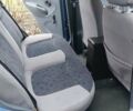 Синій Деу Матіз, об'ємом двигуна 0.8 л та пробігом 60 тис. км за 2150 $, фото 21 на Automoto.ua