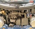 Дэу Матиз 2008 в Одессе на Automoto.ua Синий Дэу Матиз, объемом двигателя 0.8 л и пробегом 127 тыс. км за 2500 $, фото 32 на Automoto.ua