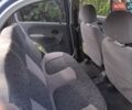 Синий Дэу Матиз, объемом двигателя 0.8 л и пробегом 79 тыс. км за 3000 $, фото 12 на Automoto.ua