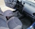 Синий Дэу Матиз, объемом двигателя 0 л и пробегом 73 тыс. км за 2900 $, фото 17 на Automoto.ua