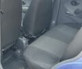 Синій Деу Матіз, об'ємом двигуна 0.8 л та пробігом 70 тис. км за 2997 $, фото 13 на Automoto.ua