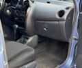 Синій Деу Матіз, об'ємом двигуна 0.8 л та пробігом 70 тис. км за 2997 $, фото 23 на Automoto.ua