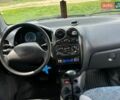 Синий Дэу Матиз, объемом двигателя 0.8 л и пробегом 36 тыс. км за 3900 $, фото 6 на Automoto.ua