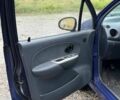 Синий Дэу Матиз, объемом двигателя 1 л и пробегом 130 тыс. км за 2099 $, фото 9 на Automoto.ua