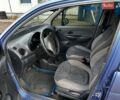 Синий Дэу Матиз, объемом двигателя 0.8 л и пробегом 150 тыс. км за 3000 $, фото 8 на Automoto.ua