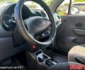 Синий Дэу Матиз, объемом двигателя 0.8 л и пробегом 123 тыс. км за 2200 $, фото 6 на Automoto.ua