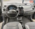 Синий Дэу Матиз, объемом двигателя 0.8 л и пробегом 84 тыс. км за 1750 $, фото 8 на Automoto.ua