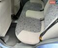 Синий Дэу Матиз, объемом двигателя 0.8 л и пробегом 137 тыс. км за 2999 $, фото 17 на Automoto.ua