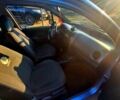 Синій Деу Матіз, об'ємом двигуна 0.8 л та пробігом 132 тис. км за 2300 $, фото 5 на Automoto.ua