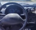 Синий Дэу Матиз, объемом двигателя 0.8 л и пробегом 67 тыс. км за 1303 $, фото 9 на Automoto.ua