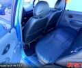 Синий Дэу Матиз, объемом двигателя 0.8 л и пробегом 126 тыс. км за 2800 $, фото 8 на Automoto.ua