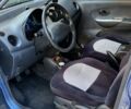 Синий Дэу Матиз, объемом двигателя 0.8 л и пробегом 164 тыс. км за 2700 $, фото 34 на Automoto.ua