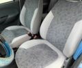 Синий Дэу Матиз, объемом двигателя 0.8 л и пробегом 147 тыс. км за 3290 $, фото 17 на Automoto.ua