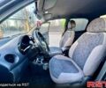 Синий Дэу Матиз, объемом двигателя 0.8 л и пробегом 100 тыс. км за 2599 $, фото 11 на Automoto.ua