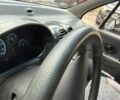 Синій Деу Матіз, об'ємом двигуна 0.8 л та пробігом 104 тис. км за 2600 $, фото 10 на Automoto.ua
