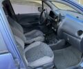 Синий Дэу Матиз, объемом двигателя 0.8 л и пробегом 134 тыс. км за 1598 $, фото 10 на Automoto.ua