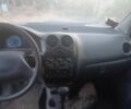 Синий Дэу Матиз, объемом двигателя 0.8 л и пробегом 80 тыс. км за 700 $, фото 5 на Automoto.ua