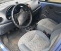 Синий Дэу Матиз, объемом двигателя 0.8 л и пробегом 200 тыс. км за 1400 $, фото 5 на Automoto.ua