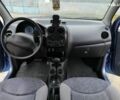 Синий Дэу Матиз, объемом двигателя 0 л и пробегом 73 тыс. км за 2900 $, фото 16 на Automoto.ua