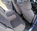 Синий Дэу Матиз, объемом двигателя 0 л и пробегом 73 тыс. км за 2900 $, фото 13 на Automoto.ua