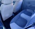 Синий Дэу Матиз, объемом двигателя 0.8 л и пробегом 85 тыс. км за 2750 $, фото 8 на Automoto.ua