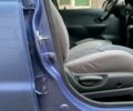 Синий Дэу Матиз, объемом двигателя 0.8 л и пробегом 90 тыс. км за 3200 $, фото 5 на Automoto.ua