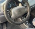 Синій Деу Матіз, об'ємом двигуна 0.8 л та пробігом 124 тис. км за 2200 $, фото 19 на Automoto.ua