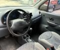 Синий Дэу Матиз, объемом двигателя 0.8 л и пробегом 137 тыс. км за 2999 $, фото 24 на Automoto.ua
