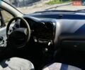 Синий Дэу Матиз, объемом двигателя 0.8 л и пробегом 100 тыс. км за 3400 $, фото 12 на Automoto.ua