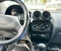 Синій Деу Матіз, об'ємом двигуна 8 л та пробігом 46 тис. км за 3450 $, фото 6 на Automoto.ua