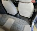 Синий Дэу Матиз, объемом двигателя 0.8 л и пробегом 107 тыс. км за 2200 $, фото 24 на Automoto.ua