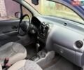 Синий Дэу Матиз, объемом двигателя 0.8 л и пробегом 137 тыс. км за 2999 $, фото 26 на Automoto.ua