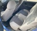 Синий Дэу Матиз, объемом двигателя 0.8 л и пробегом 79 тыс. км за 3200 $, фото 11 на Automoto.ua