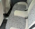 Синий Дэу Матиз, объемом двигателя 0.8 л и пробегом 137 тыс. км за 2999 $, фото 16 на Automoto.ua