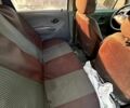 Синій Деу Матіз, об'ємом двигуна 0.8 л та пробігом 93 тис. км за 3100 $, фото 11 на Automoto.ua