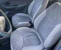 Синий Дэу Матиз, объемом двигателя 0.8 л и пробегом 100 тыс. км за 2750 $, фото 15 на Automoto.ua