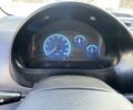Синий Дэу Матиз, объемом двигателя 0.8 л и пробегом 125 тыс. км за 2999 $, фото 5 на Automoto.ua