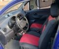 Синій Деу Матіз, об'ємом двигуна 0.8 л та пробігом 103 тис. км за 2900 $, фото 1 на Automoto.ua