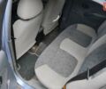 Синій Деу Матіз, об'ємом двигуна 0.8 л та пробігом 105 тис. км за 2299 $, фото 14 на Automoto.ua