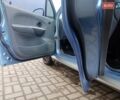 Синий Дэу Матиз, объемом двигателя 1 л и пробегом 42 тыс. км за 3400 $, фото 8 на Automoto.ua