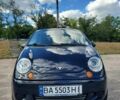Синий Дэу Матиз, объемом двигателя 0.8 л и пробегом 120 тыс. км за 3500 $, фото 7 на Automoto.ua