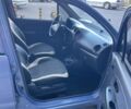 Синій Деу Матіз, об'ємом двигуна 0.8 л та пробігом 122 тис. км за 2650 $, фото 10 на Automoto.ua