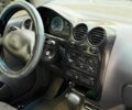 Синий Дэу Матиз, объемом двигателя 0.8 л и пробегом 147 тыс. км за 3290 $, фото 15 на Automoto.ua