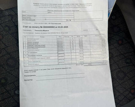 Синій Деу Матіз, об'ємом двигуна 0.8 л та пробігом 124 тис. км за 1999 $, фото 37 на Automoto.ua