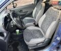 Синий Дэу Матиз, объемом двигателя 0.8 л и пробегом 92 тыс. км за 3490 $, фото 13 на Automoto.ua