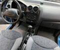 Синій Деу Матіз, об'ємом двигуна 0.8 л та пробігом 126 тис. км за 2900 $, фото 11 на Automoto.ua