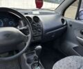 Синій Деу Матіз, об'ємом двигуна 0.8 л та пробігом 129 тис. км за 2450 $, фото 22 на Automoto.ua