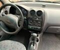 Синий Дэу Матиз, объемом двигателя 0.8 л и пробегом 90 тыс. км за 3200 $, фото 3 на Automoto.ua