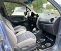 Синій Деу Матіз, об'ємом двигуна 8 л та пробігом 46 тис. км за 3450 $, фото 9 на Automoto.ua